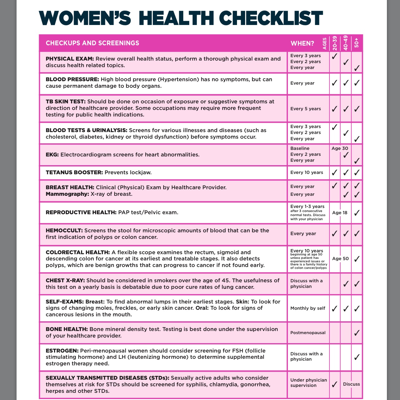 Women S Health My Chart