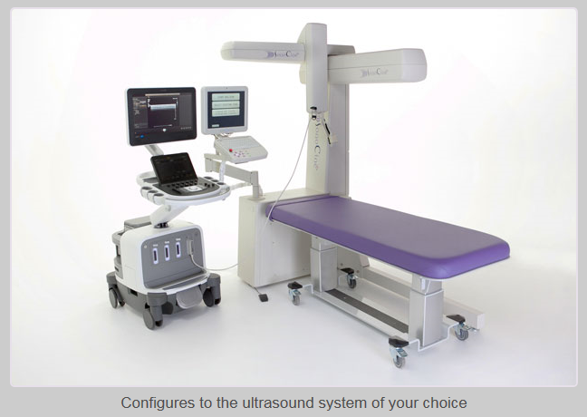SonoCiné; Breast Cancer Awareness New Ultrasound Technology; Radiant Again & Alive