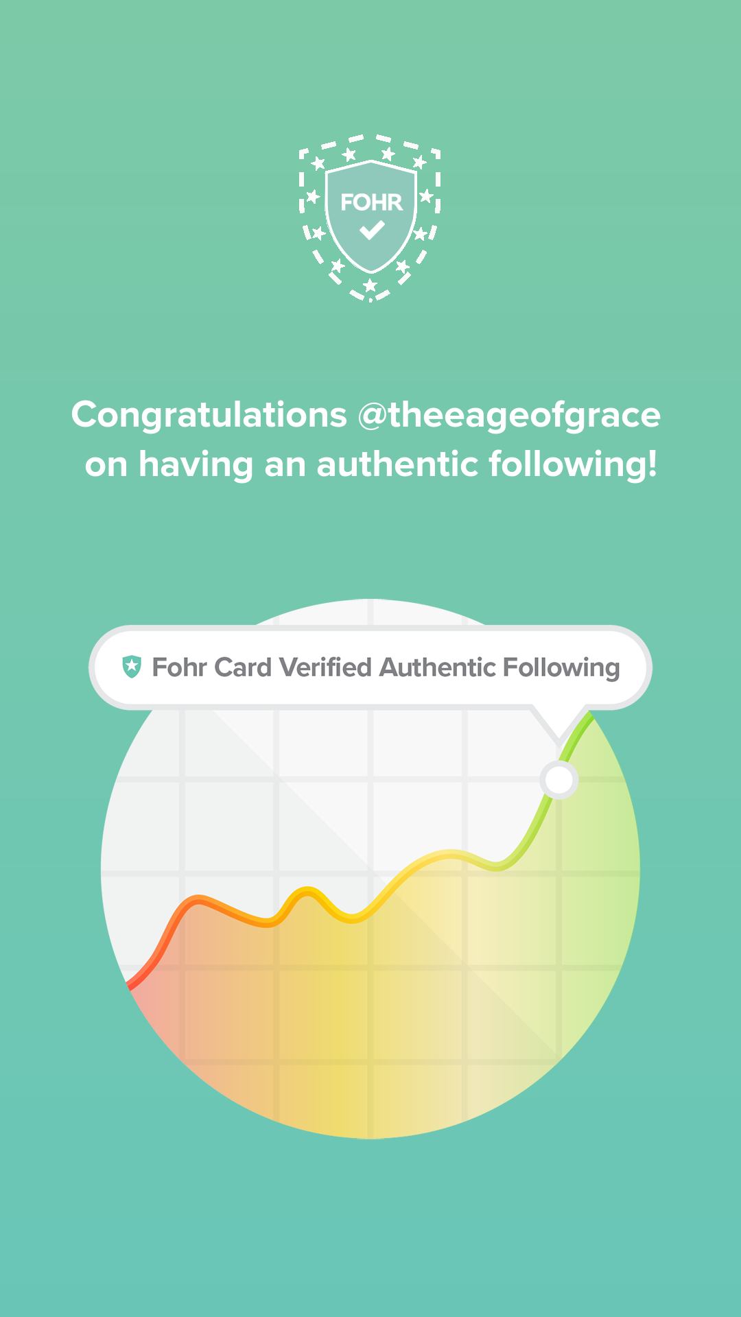 Fohr Card Authentic Instagram Following