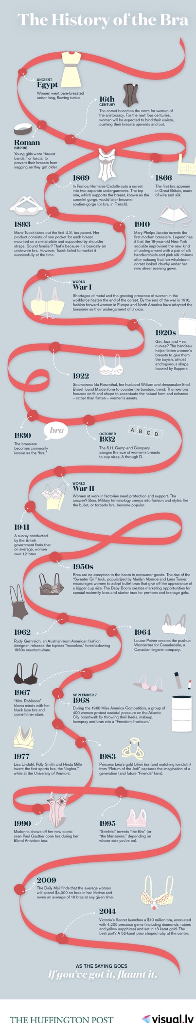The History of the Bra;